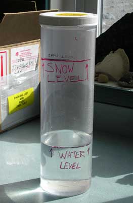 Snow versus liquid water levels
